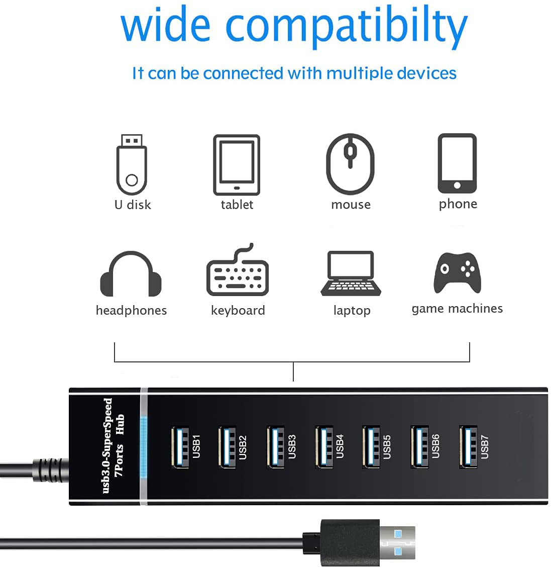 USB 3.0 Super Speed 7 Port Hub for All Computers & Consoles - Black